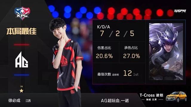 曾带来的每