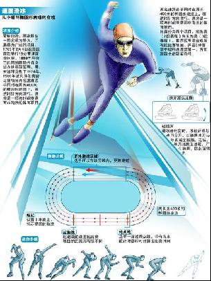 俱乐部策略