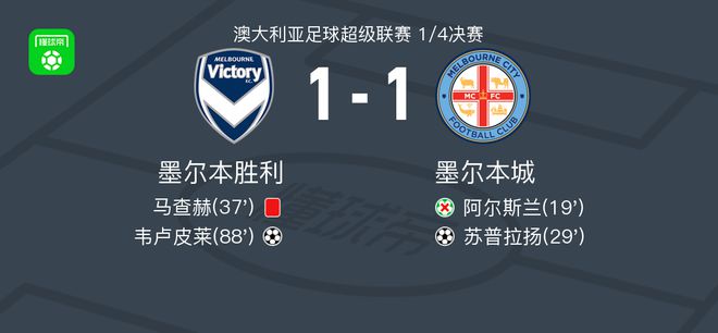 還是德甲的