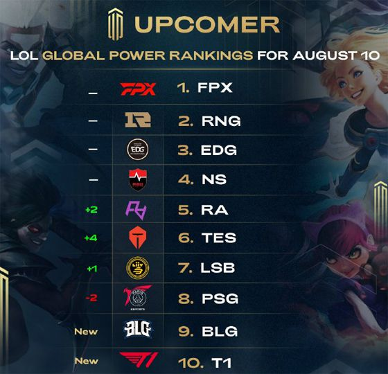 创作雕像颇具讽刺意味，詹姆斯仍在巅峰期.